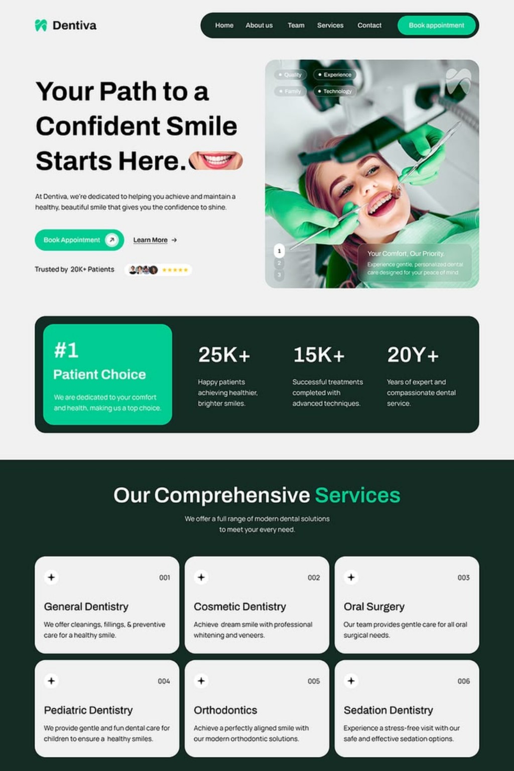 The Dent-O-Care clinical facility reference